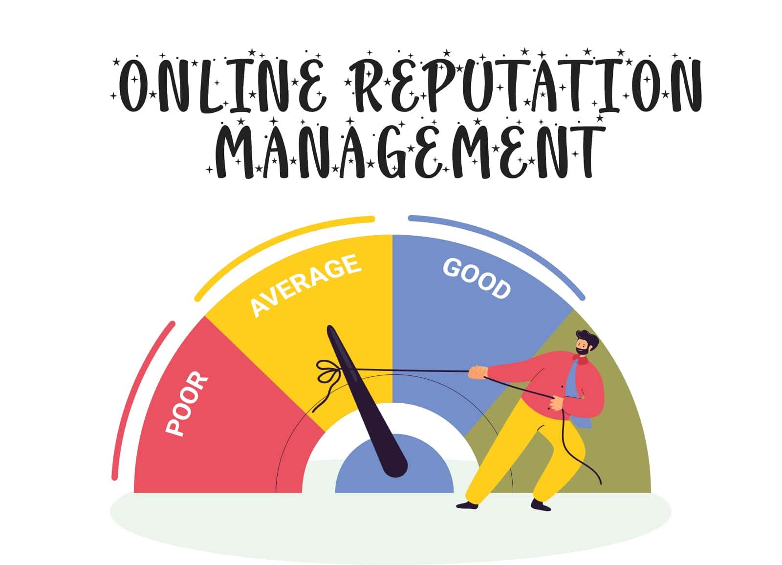 Online Reputation Management